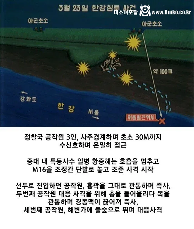 군생활 중 휴가 12개월 받은 병사들