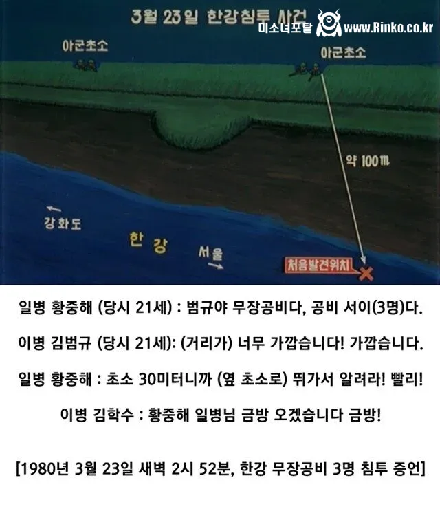 군생활 중 휴가 12개월 받은 병사들