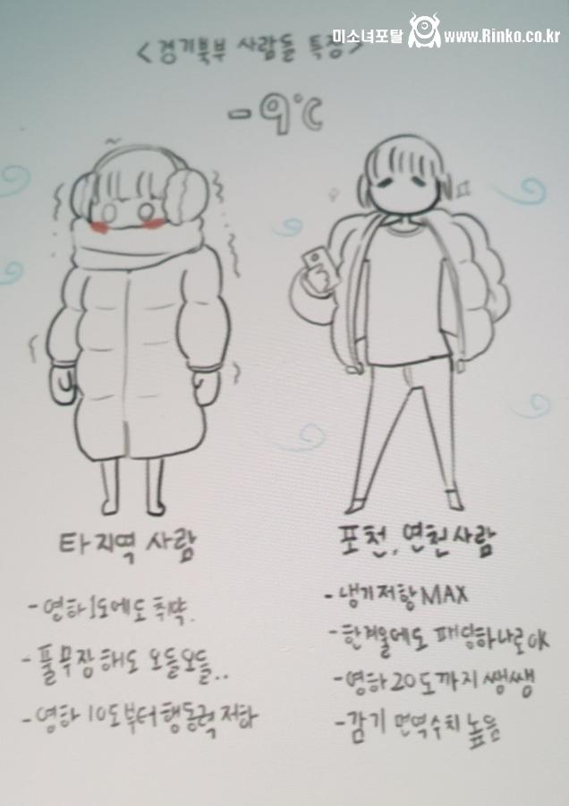 경기 북부 사람들 특징이라고 함