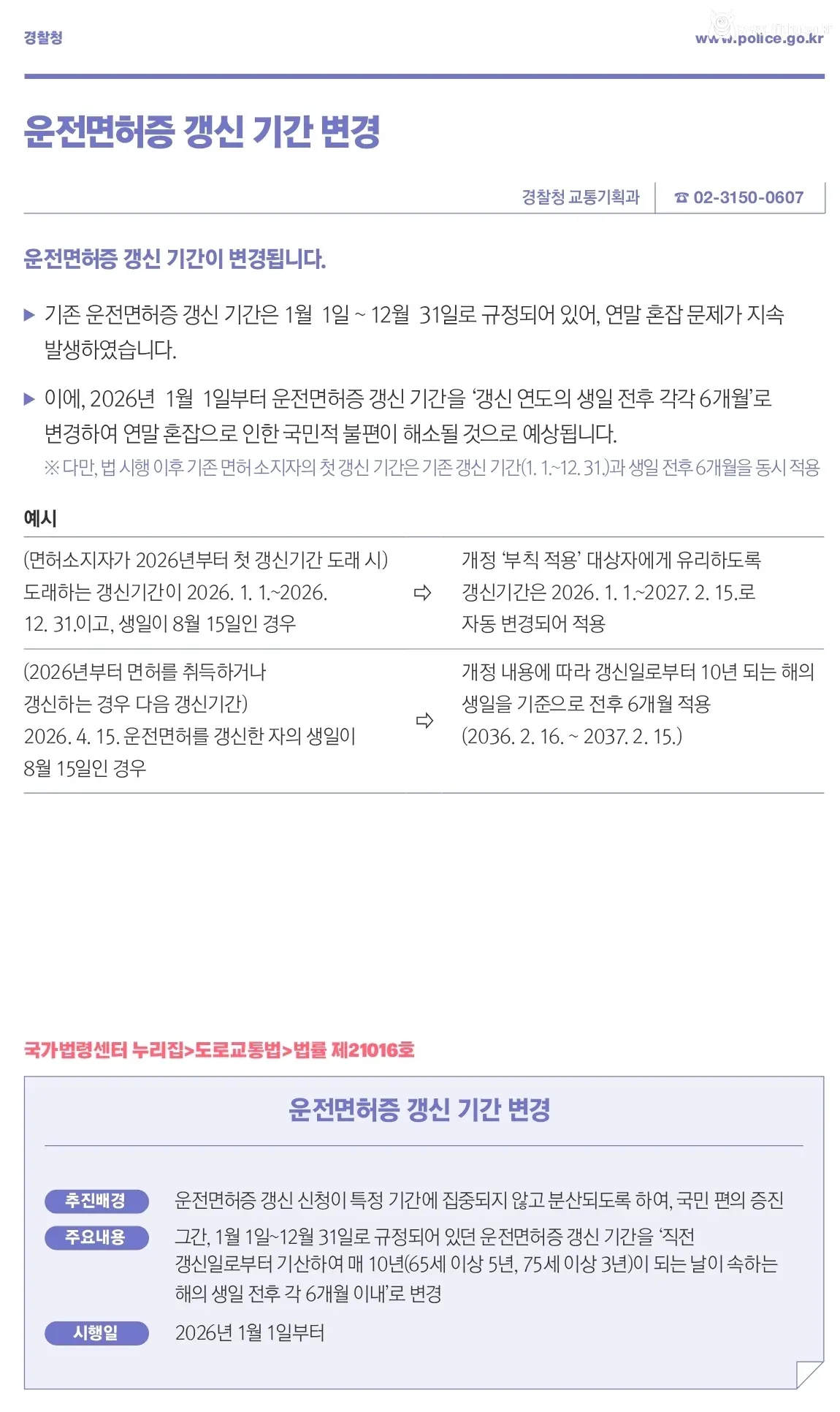 올해부터 운전면허증 갱신 기간 변경