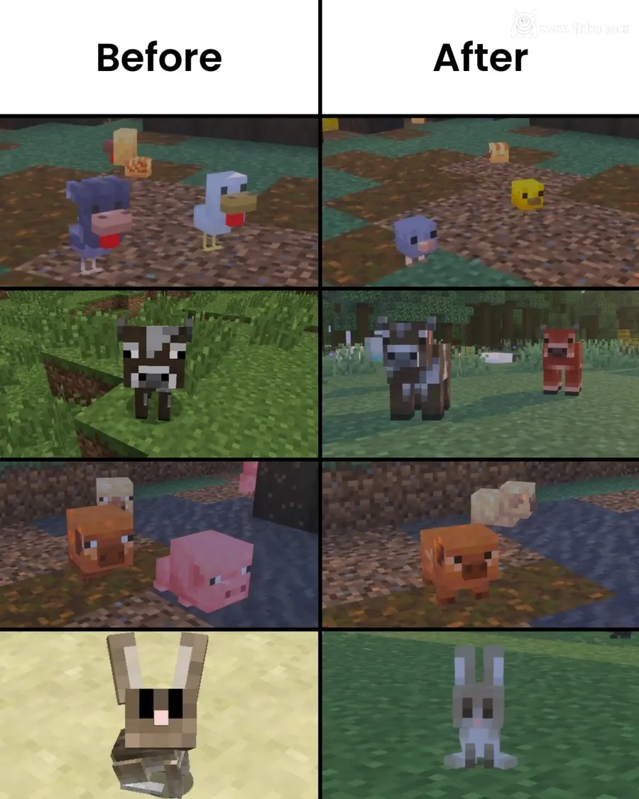 현재 난리났다는 마크 업데이트 근황