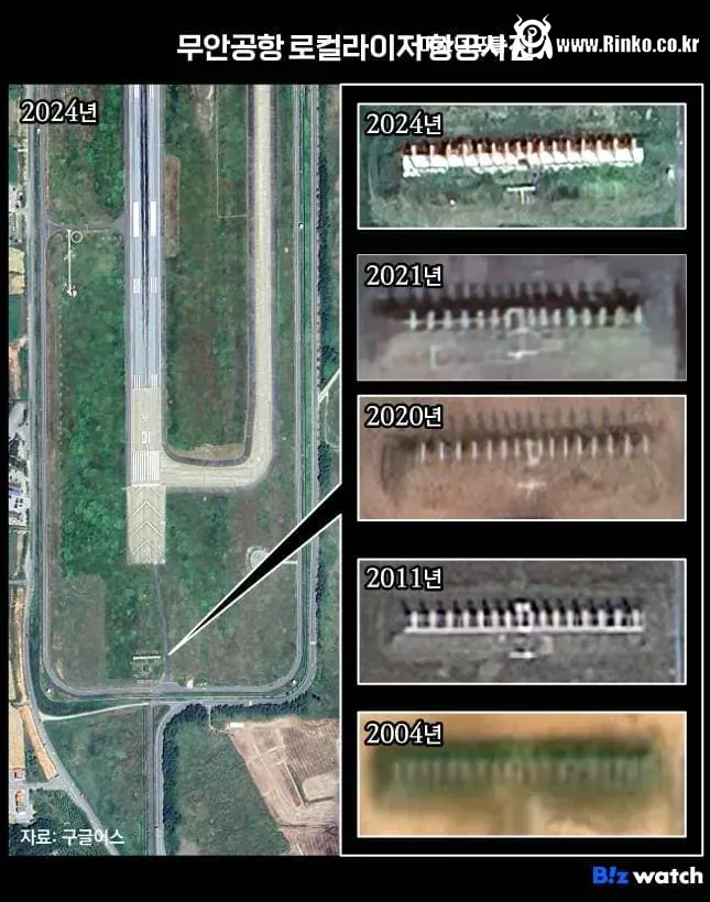 무안공항에 콘크리트 둔덕이 있었던 이유
