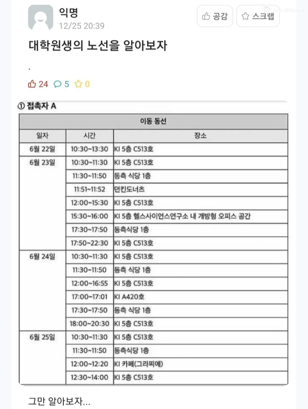 코로나 시절.. 레전드 동선