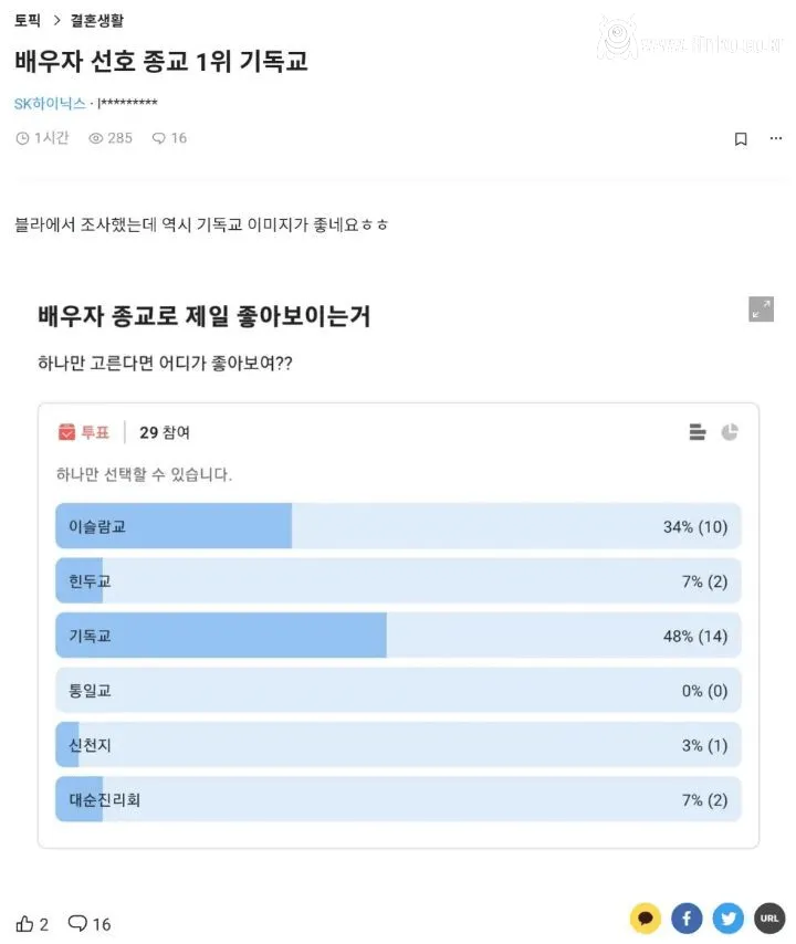 배우자 선호 종교 1위