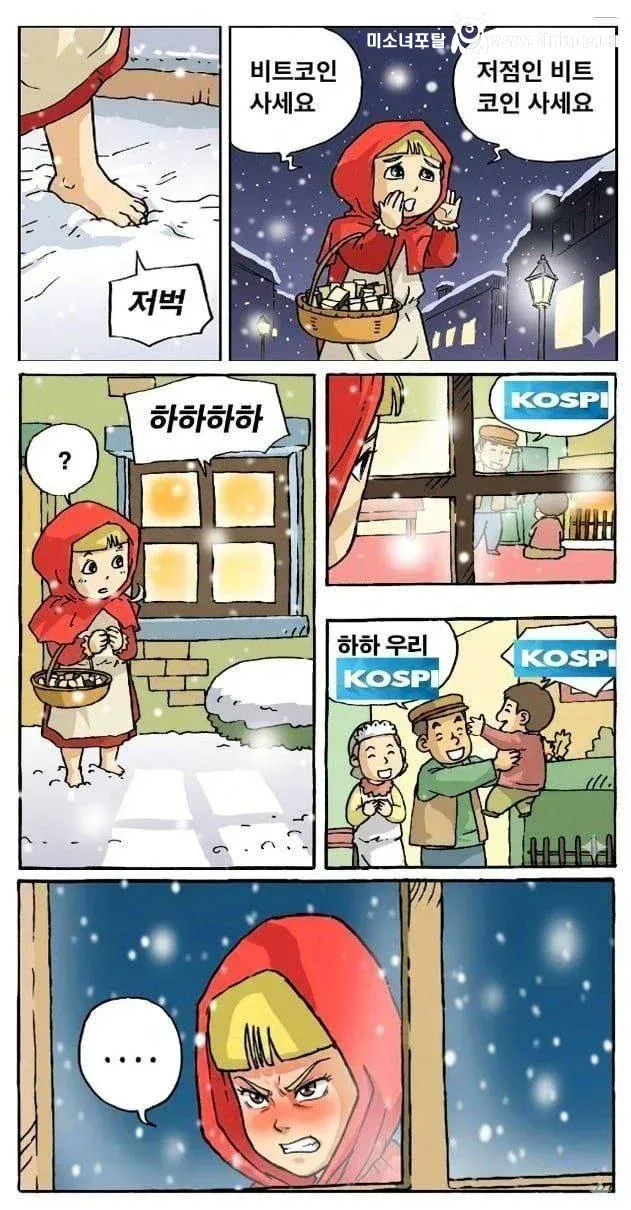 요즘 코인투자자들 현재 심정