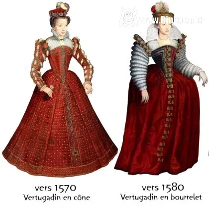 중세 유럽 귀족들과 귀부인들의 옷차림