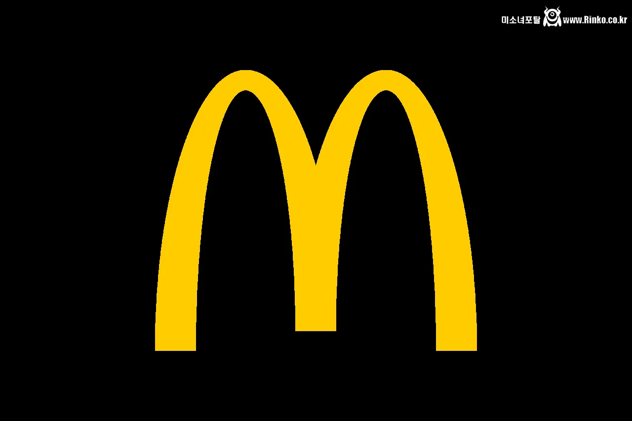 사람 이름을 따서 만든 세계적인 대기업들