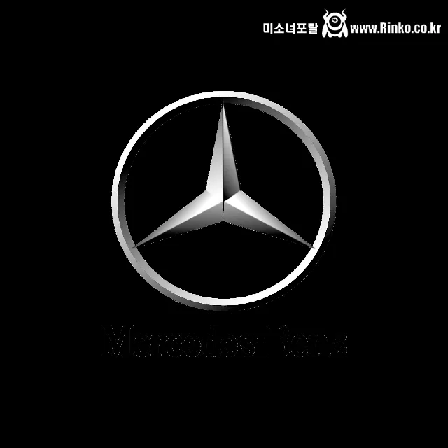 사람 이름을 따서 만든 세계적인 대기업들