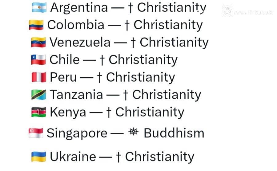 전세계 국가별 최다 종교