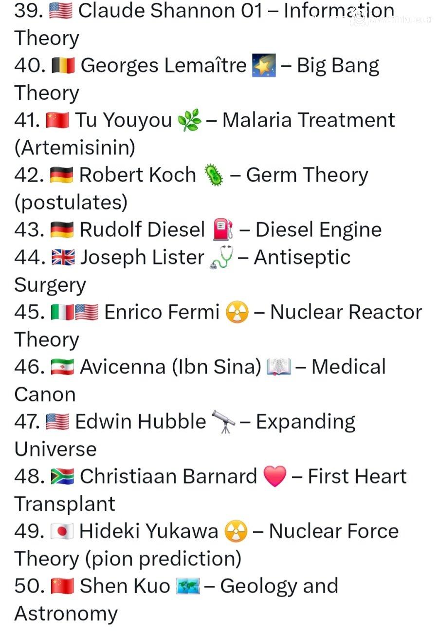 역사상 가장 위대한 지성인 순위