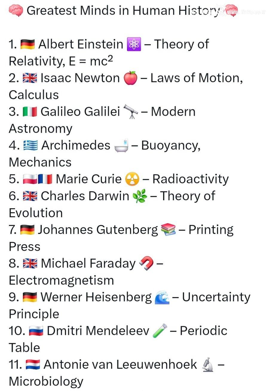 역사상 가장 위대한 지성인 순위