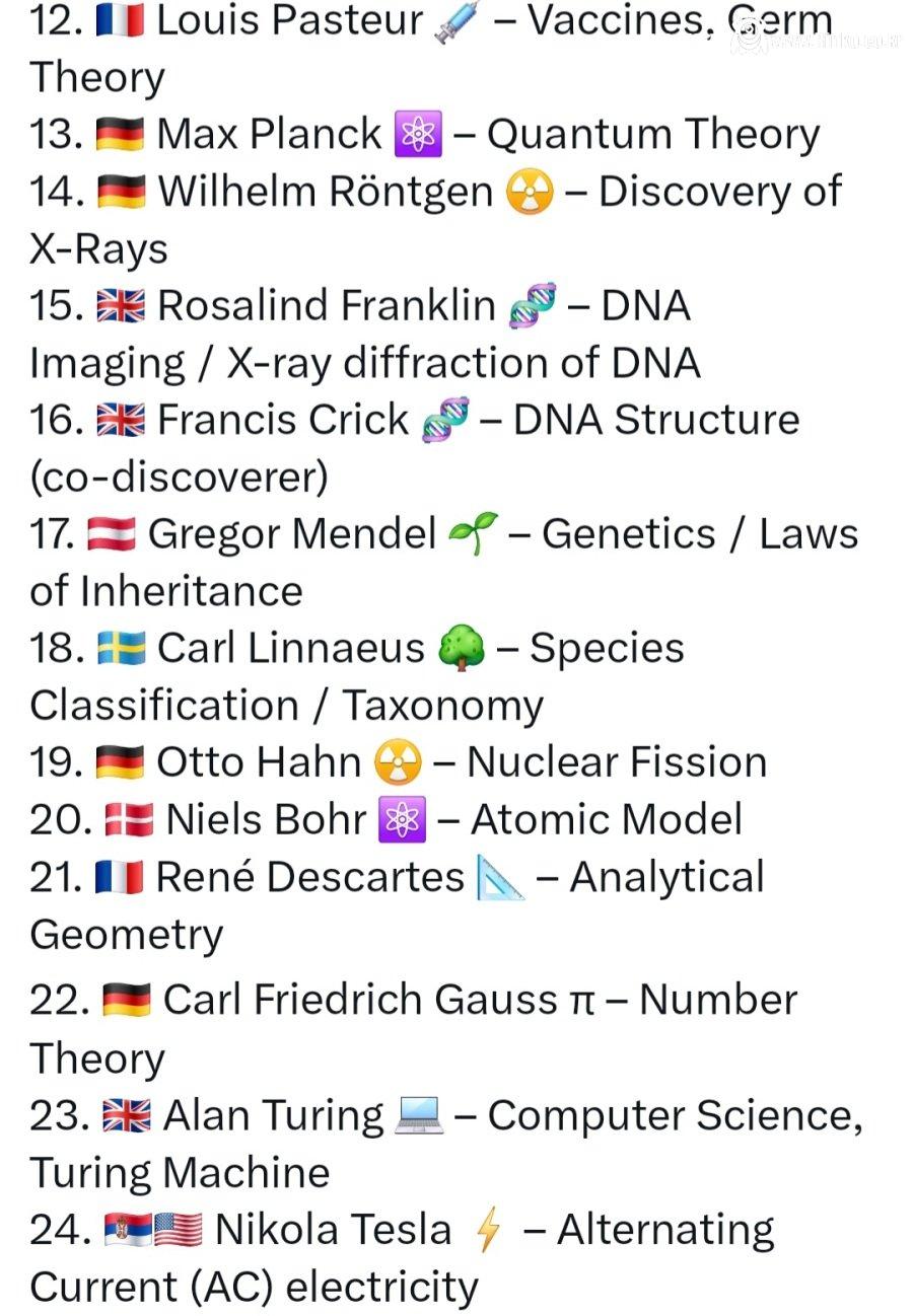 역사상 가장 위대한 지성인 순위