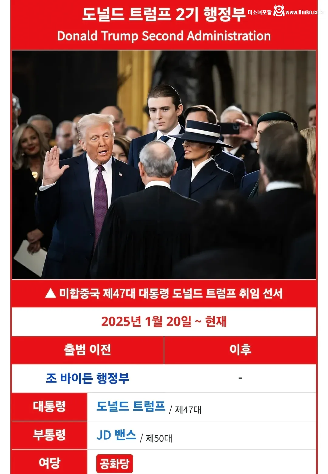 도널드 트럼프에 대해 소름돋는 사실