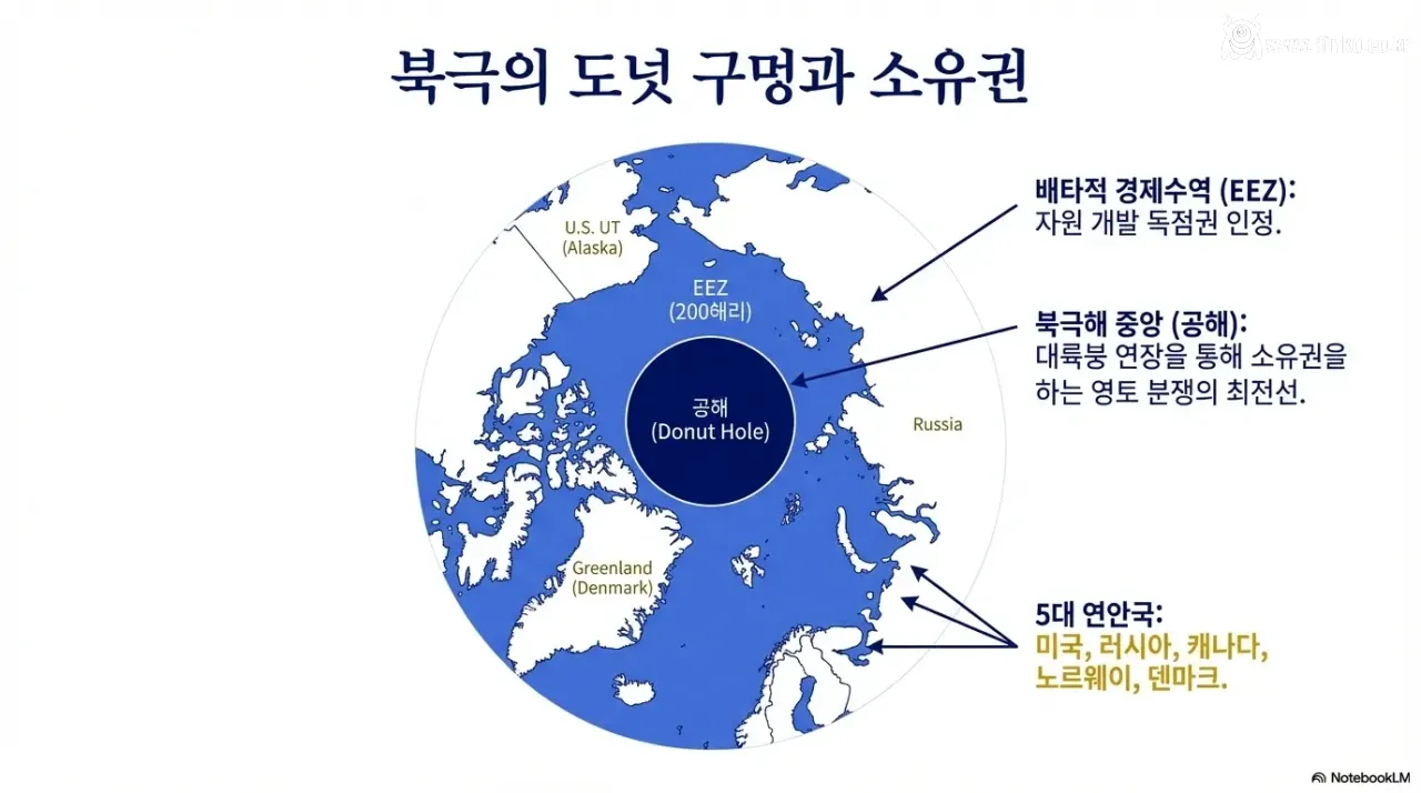 유럽은 그린란드를 못 지킨다