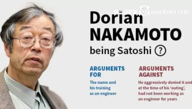 비트코인 창시자 사토시 나카모토의 정체 후보들