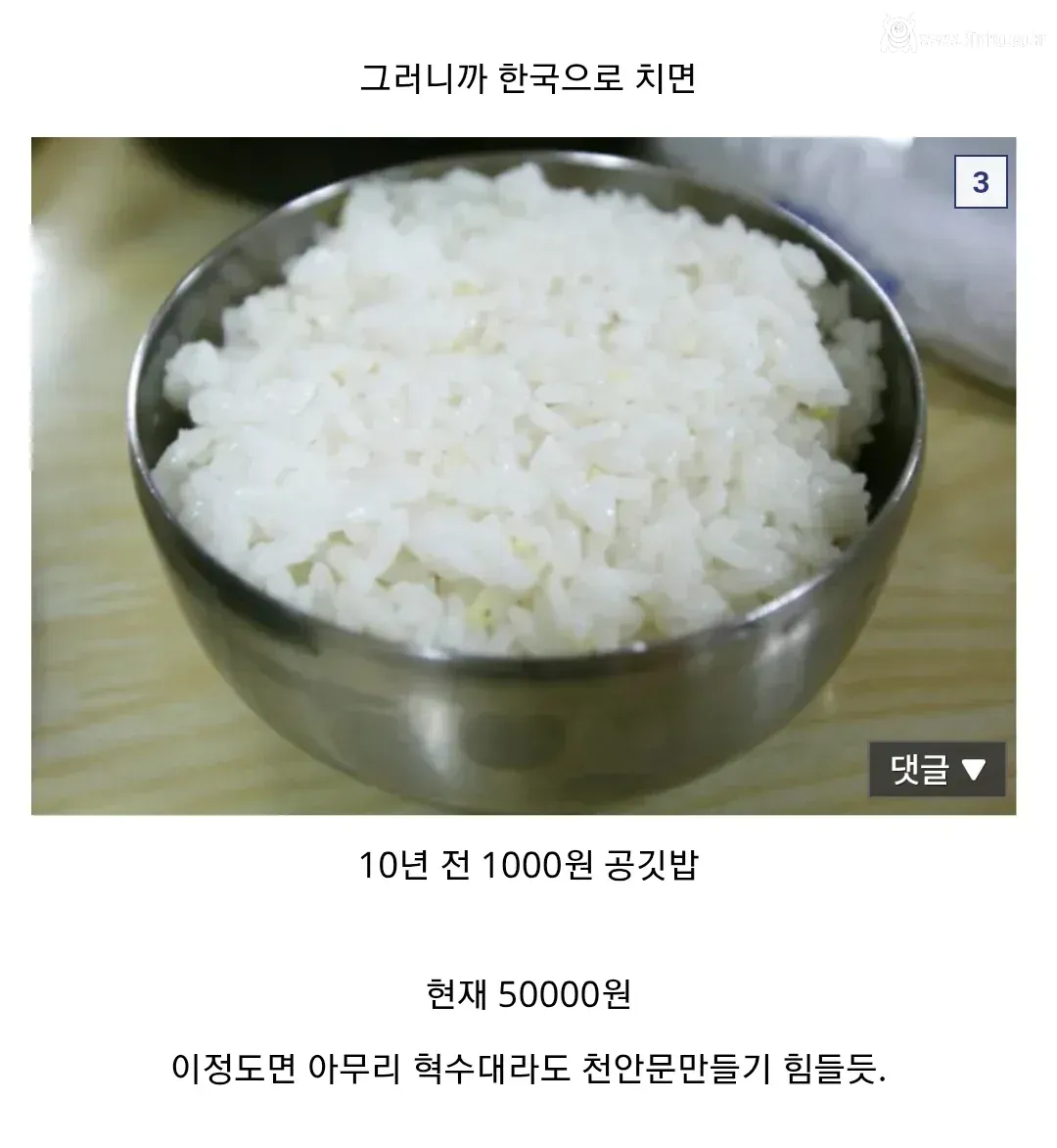 이란 물가상승을 체감해보자