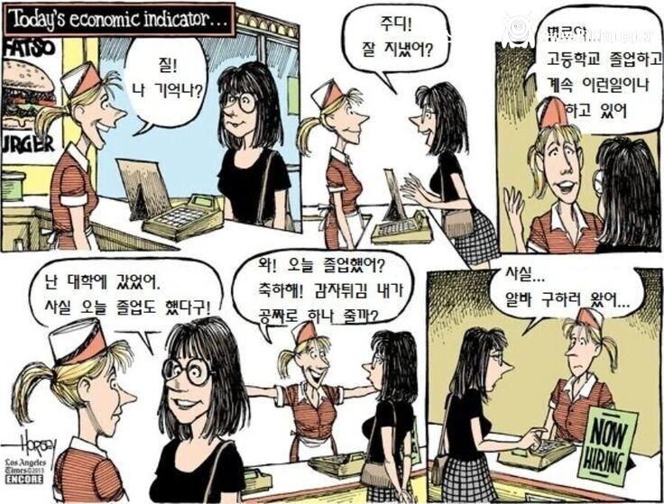 전세계 대졸자들 요즘 현실