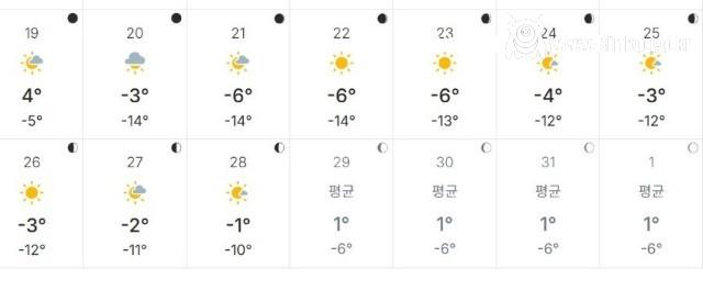 다음주 정신 나간 대한민국 날씨