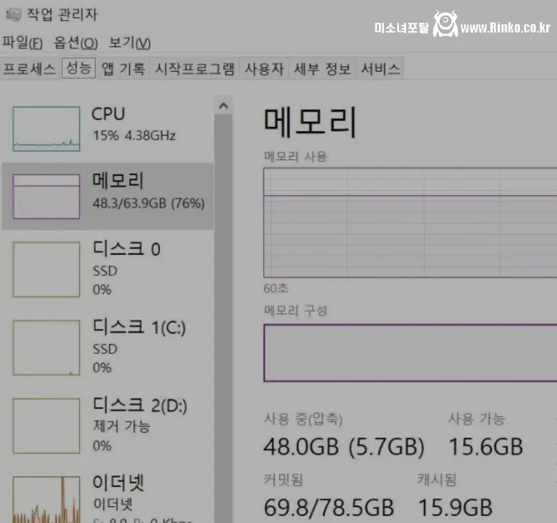 유저들을 부자로 만들어준 게임
