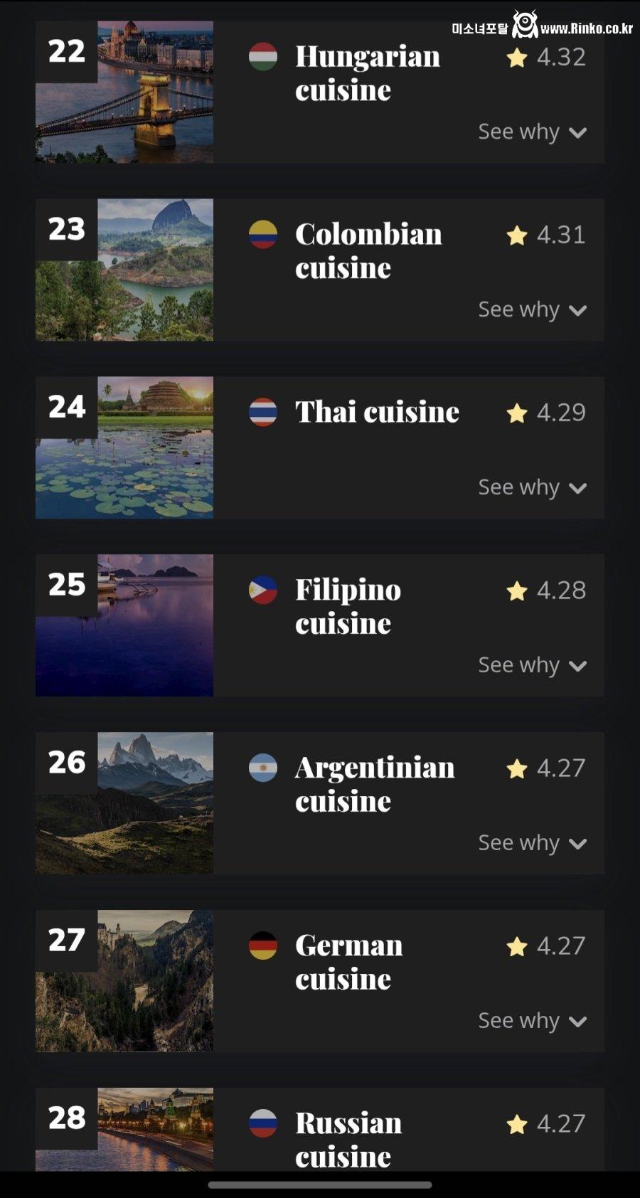세계 국가별 요리 순위