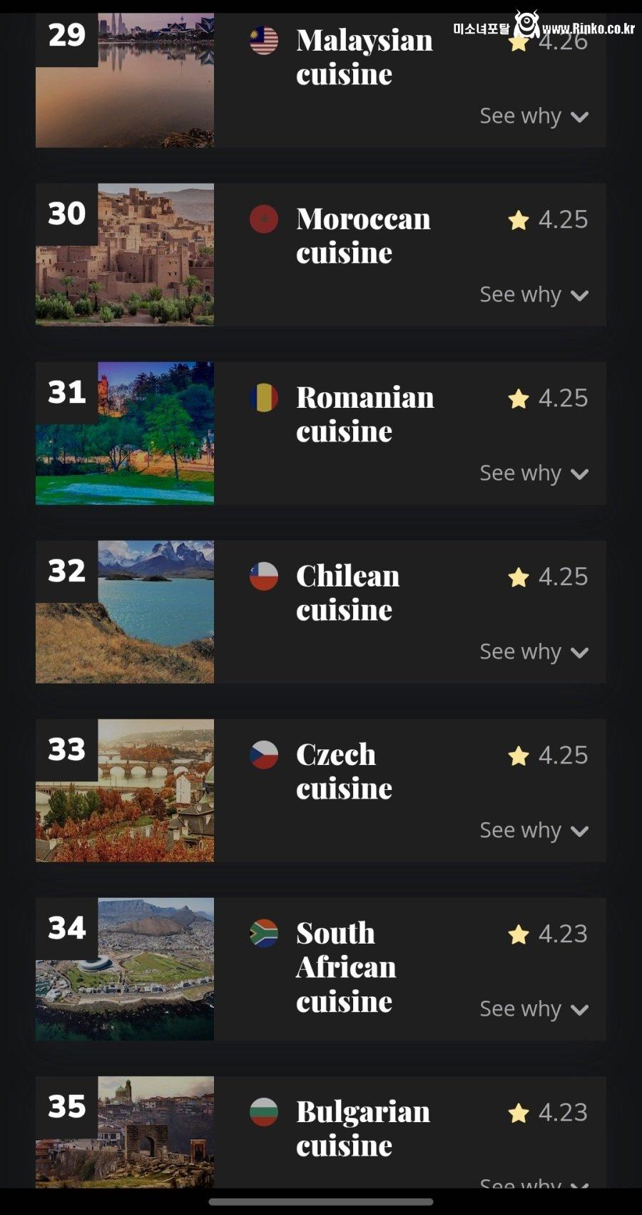 세계 국가별 요리 순위