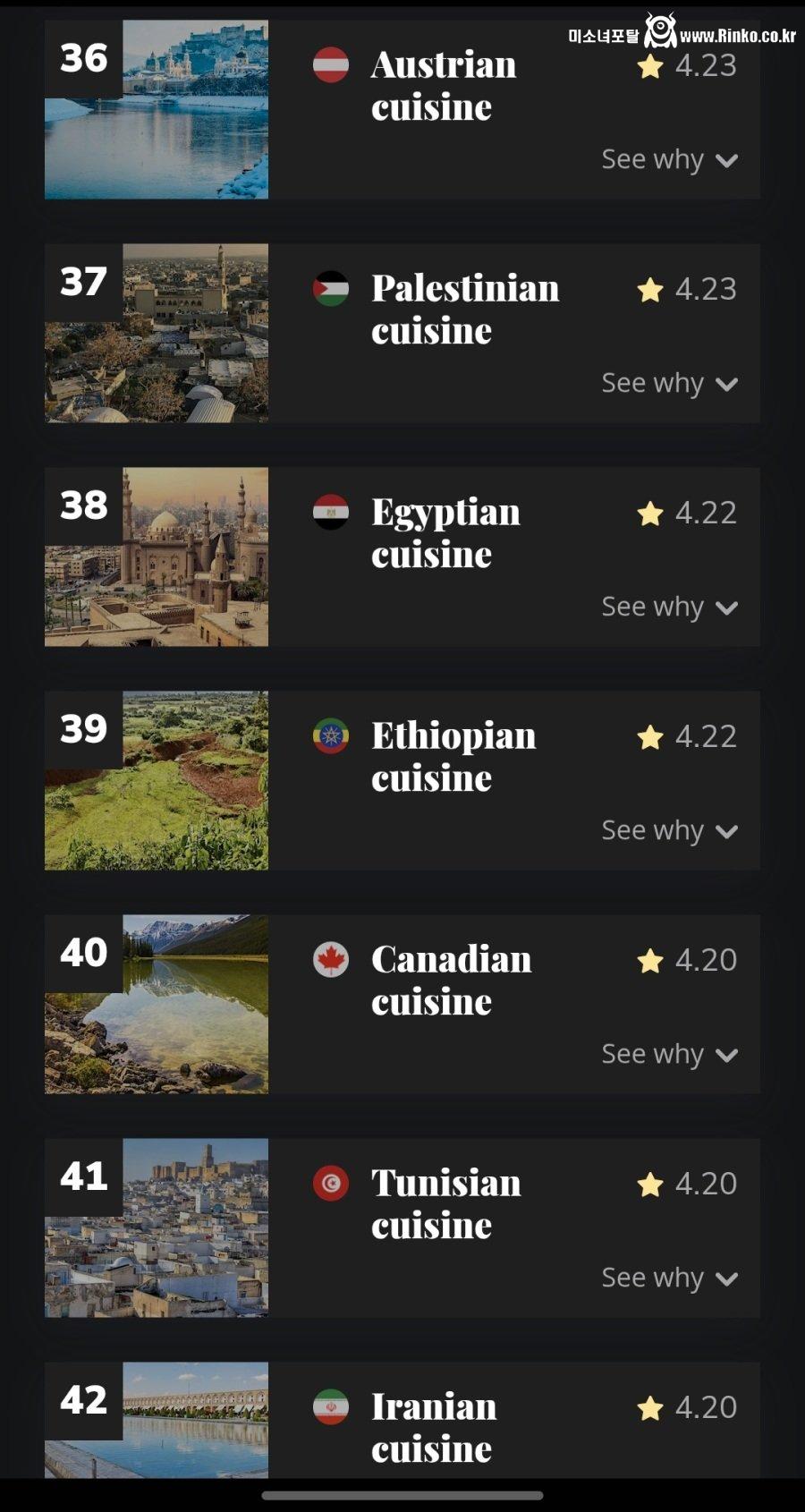 세계 국가별 요리 순위