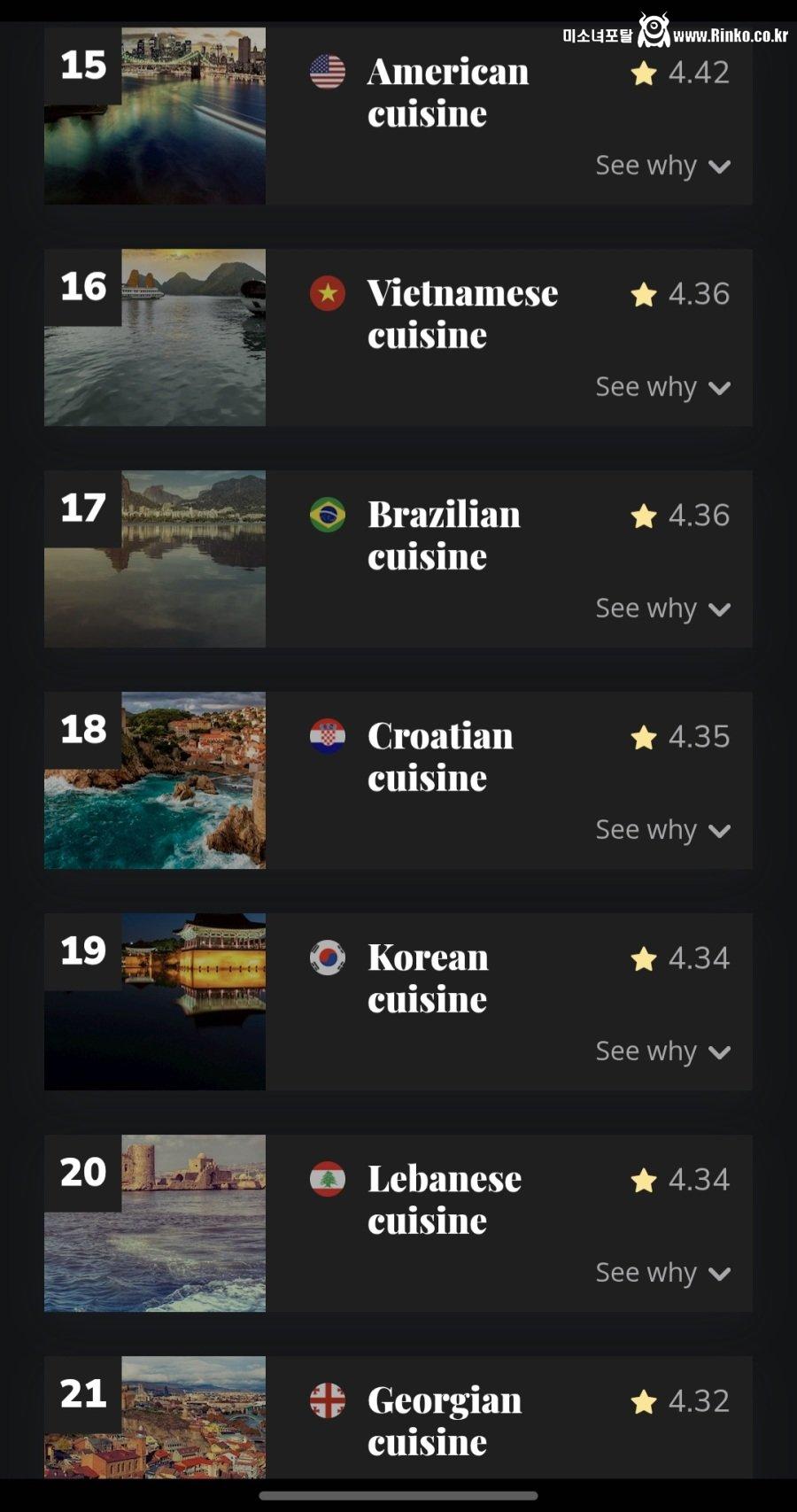 세계 국가별 요리 순위