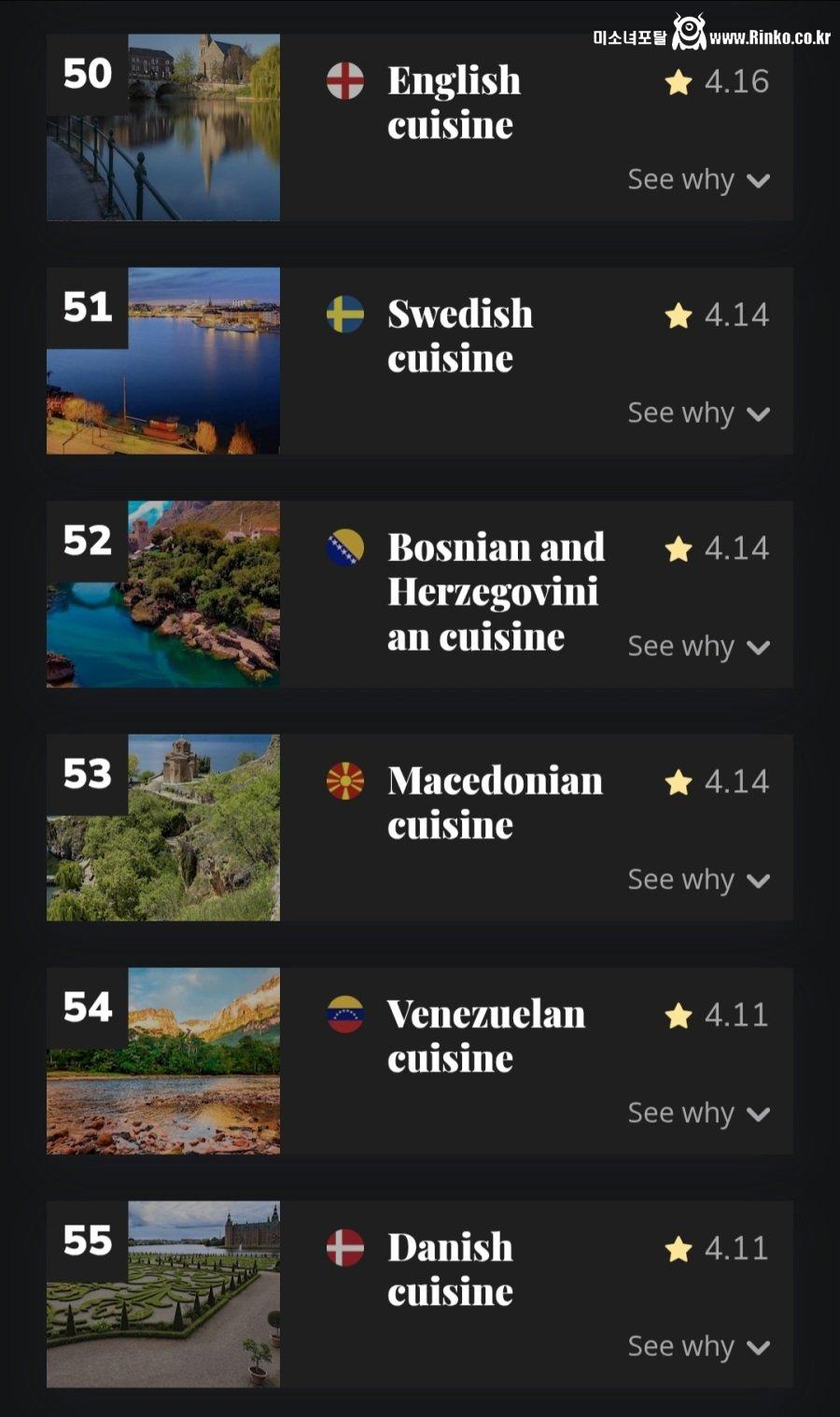 세계 국가별 요리 순위