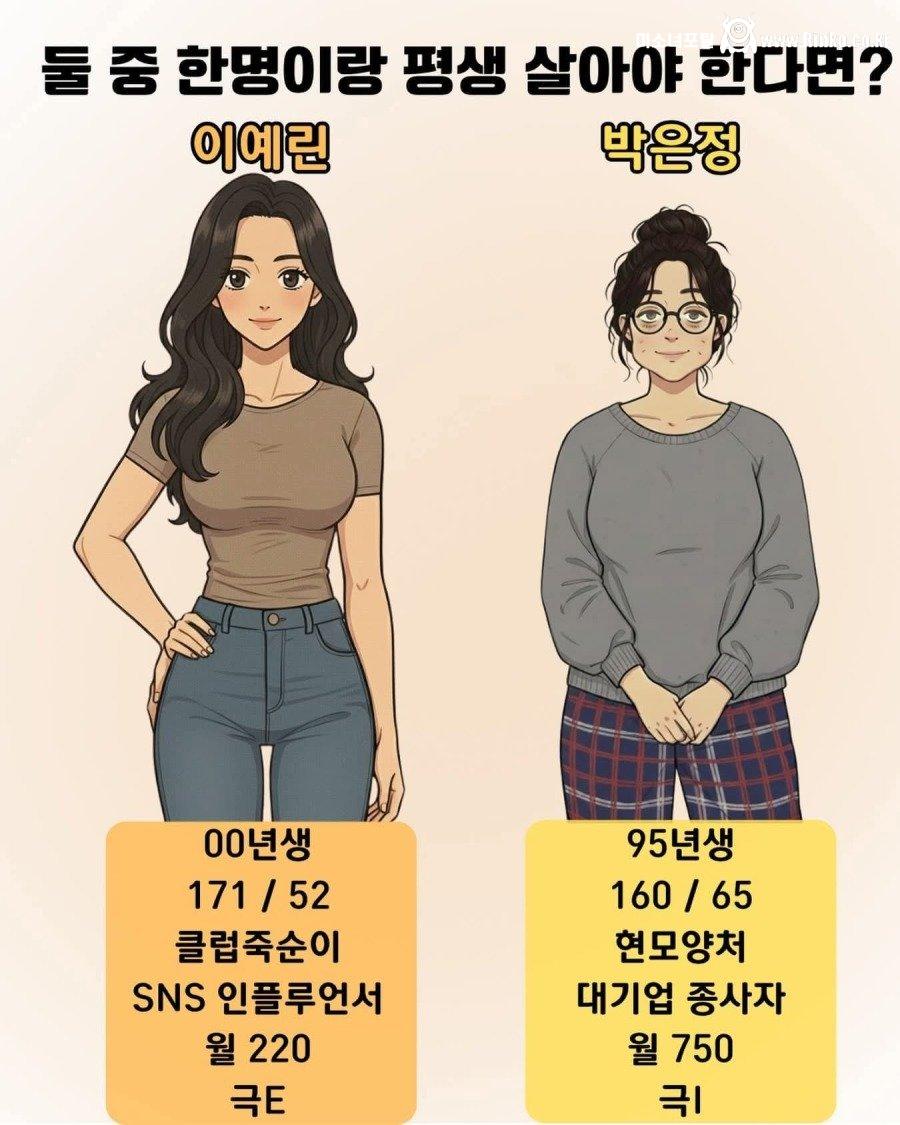 둘 중 한 명과 평생 살아야 한다면