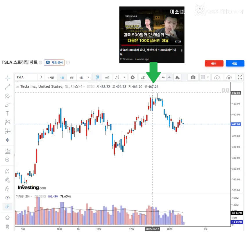 인구신 최근 타율 근황