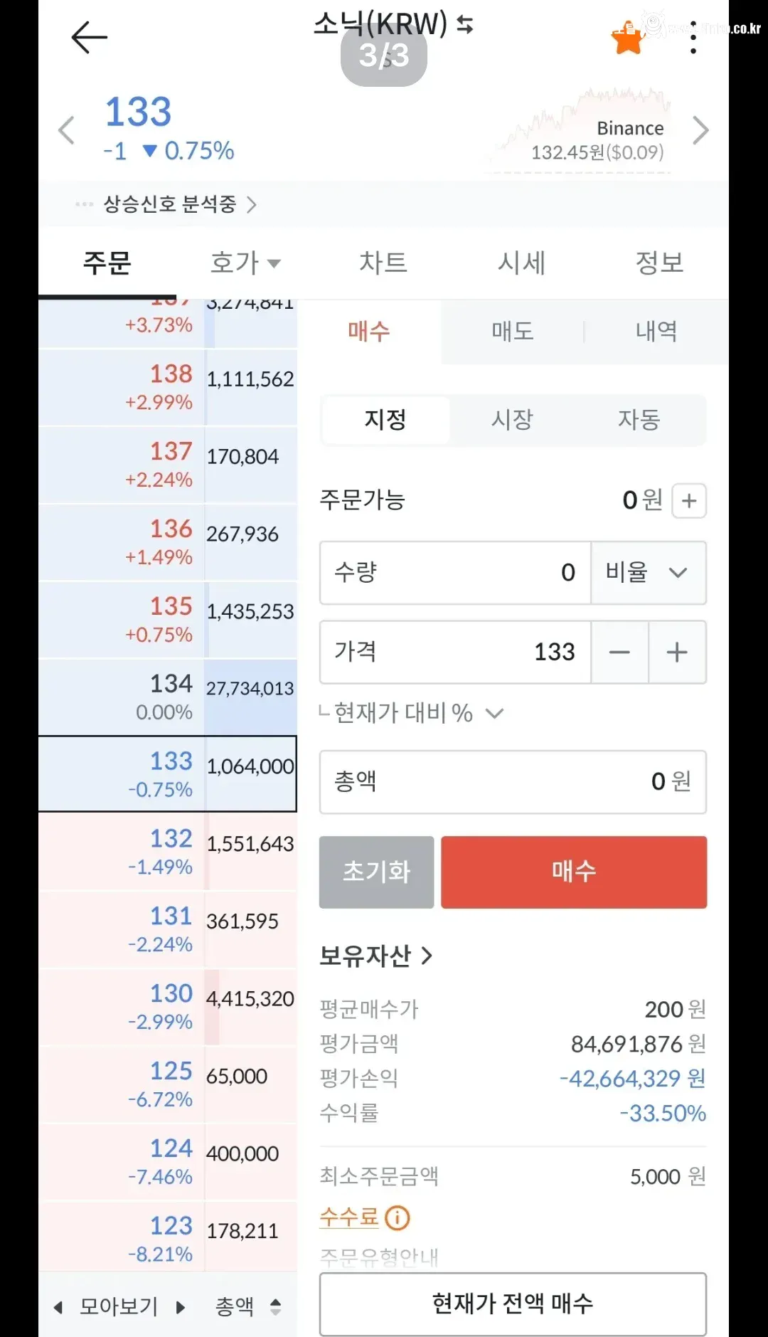 잡 코인에 빚투 영끌한 예비신랑의 향후 계획서