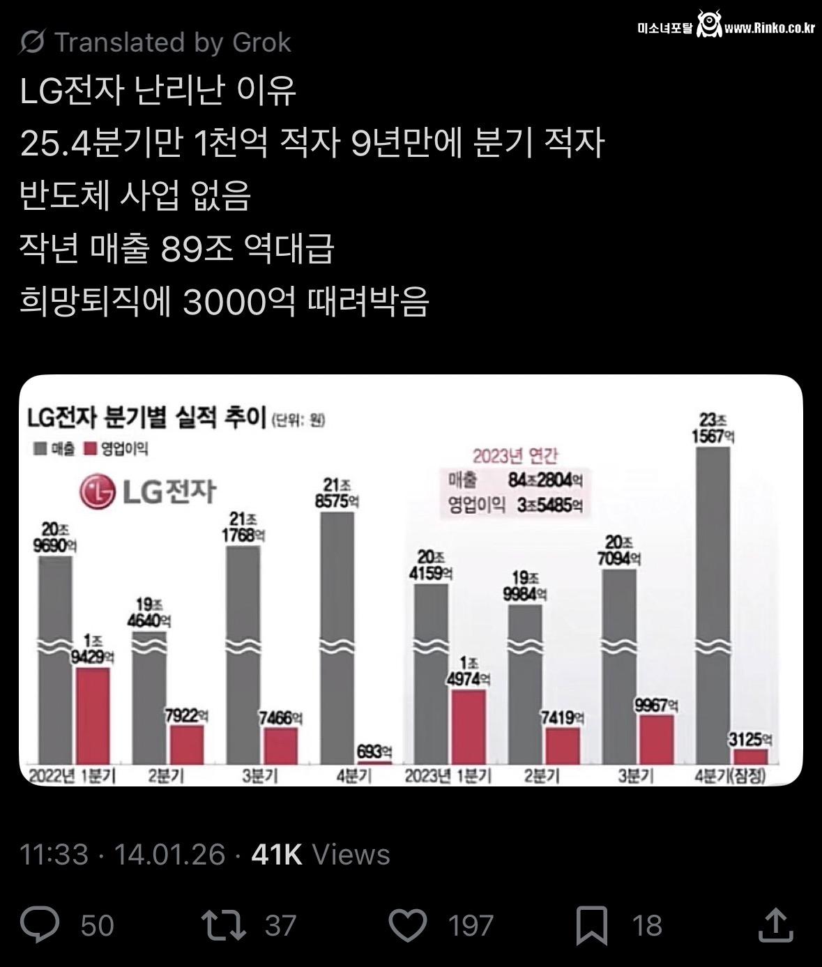 현재 주식판에서 난리났다는 LG전자 근황