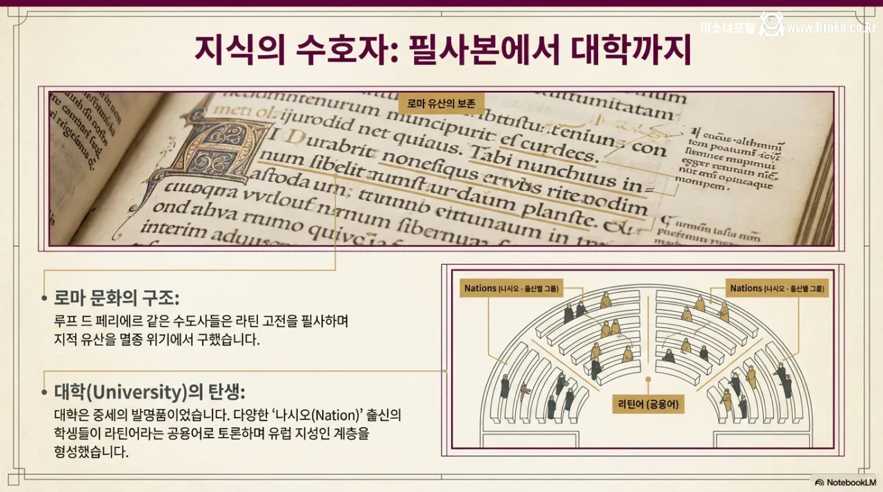 기독교는 어떻게 유럽을 건설했는가?