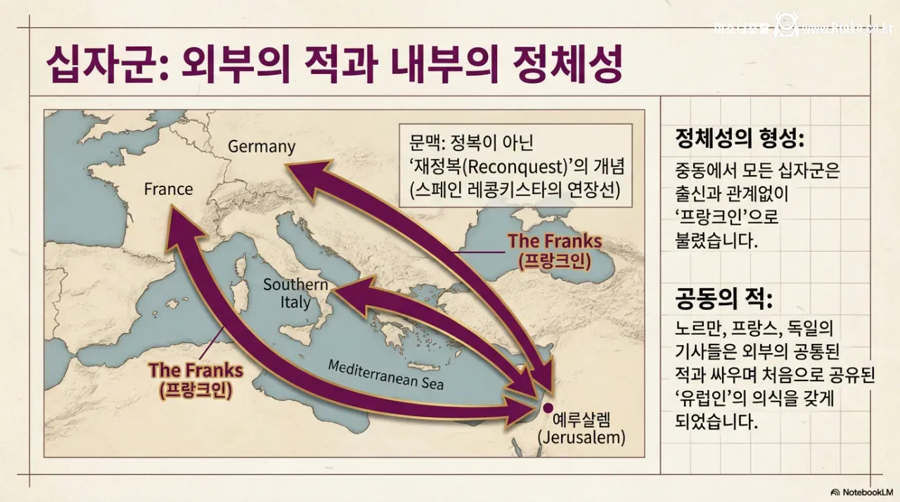 기독교는 어떻게 유럽을 건설했는가?