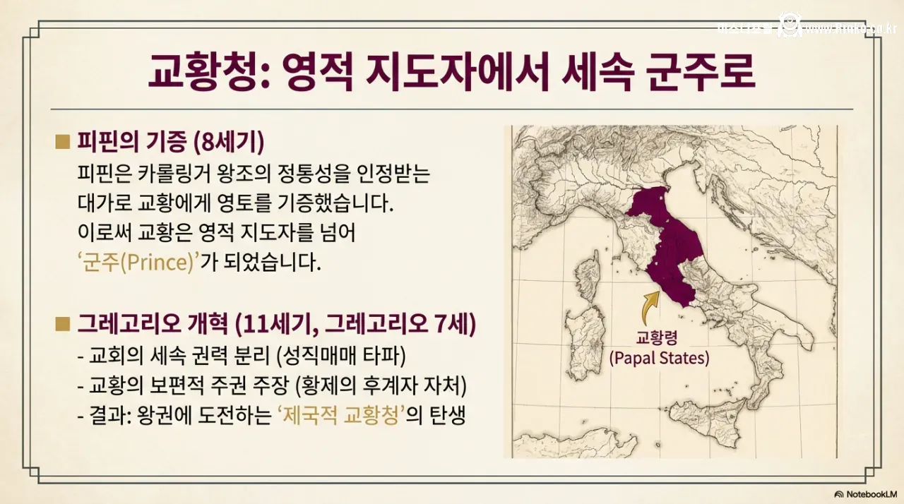기독교는 어떻게 유럽을 건설했는가?