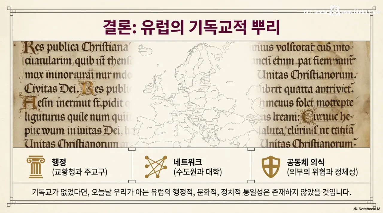 기독교는 어떻게 유럽을 건설했는가?