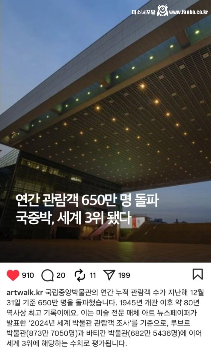 국립중앙박물관, 전세계 3위 ㄷㄷ