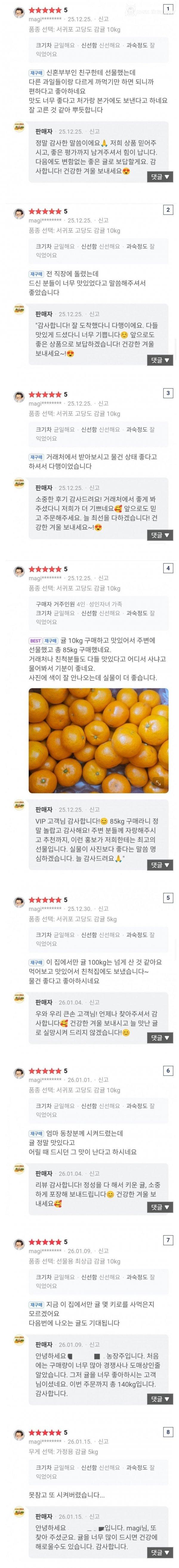 귤에 미쳐버린 사나이