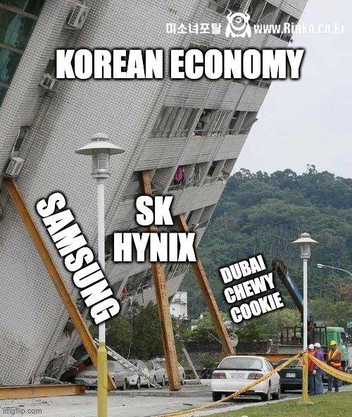 한국 경제 상황 한짤 요약