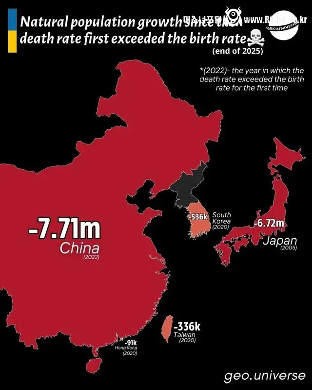 동아시아의 인구학적 상황