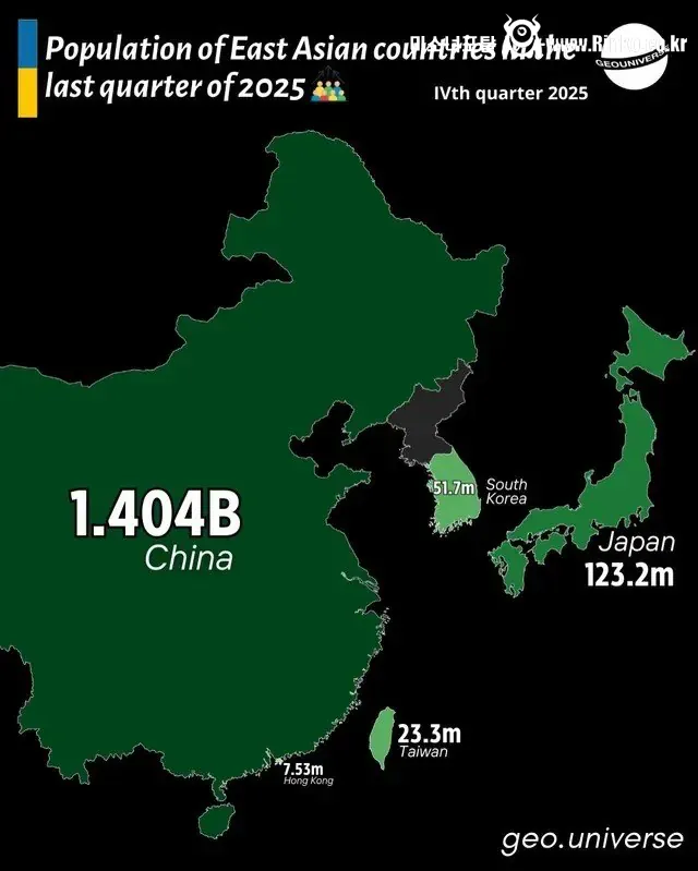 동아시아의 인구학적 상황