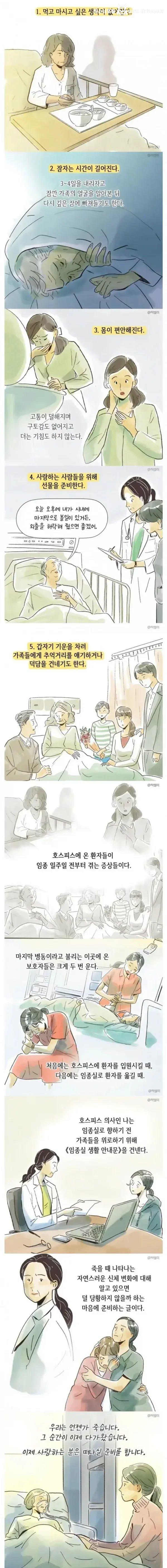 임종 직전 마지막 환자의 모습 특징