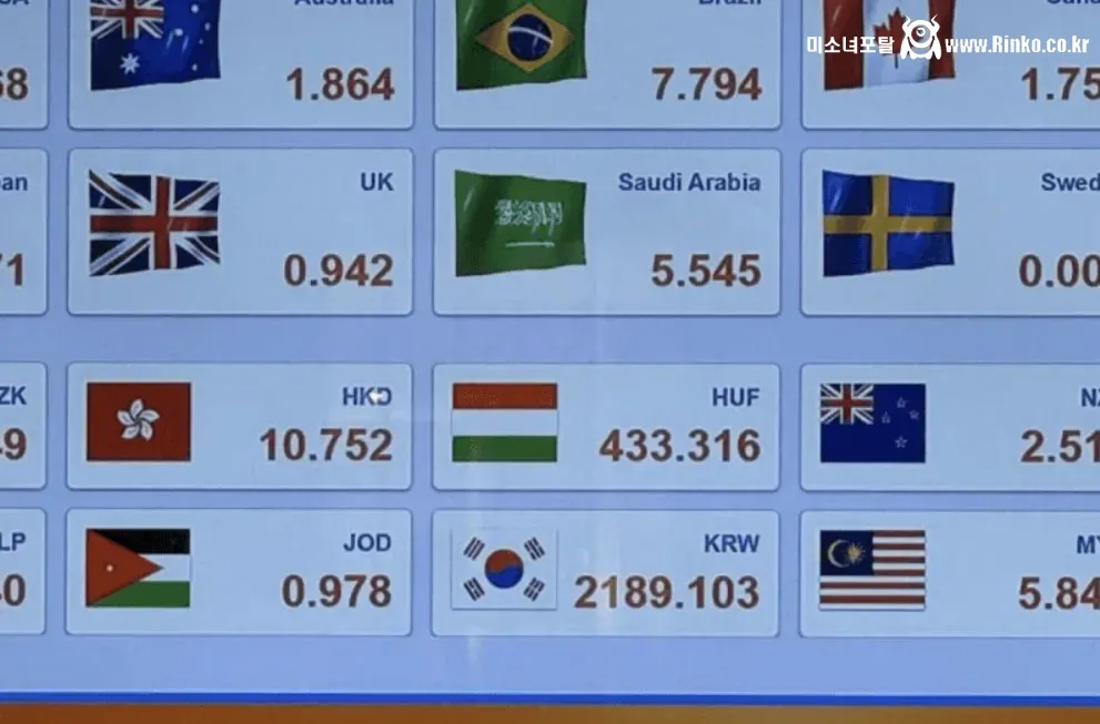 이탈리아 현지 환전소 원화 취급 근황