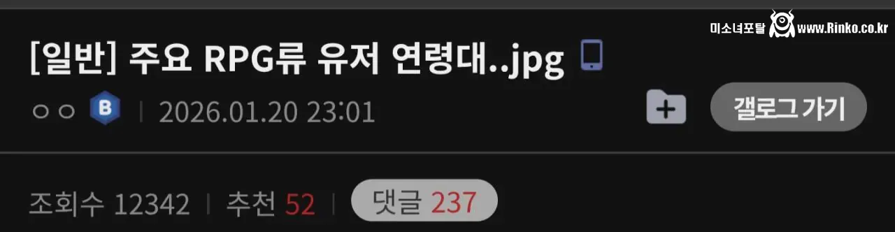 요즘 RPG겜 플레이 연령층 근황