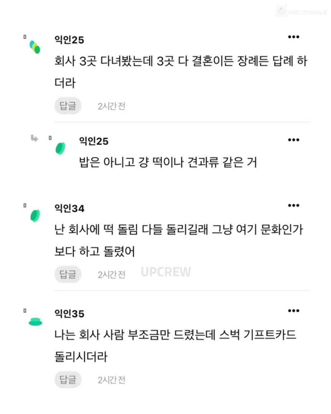 장례식 와 준 사람에게 답례를 해야 되나요?