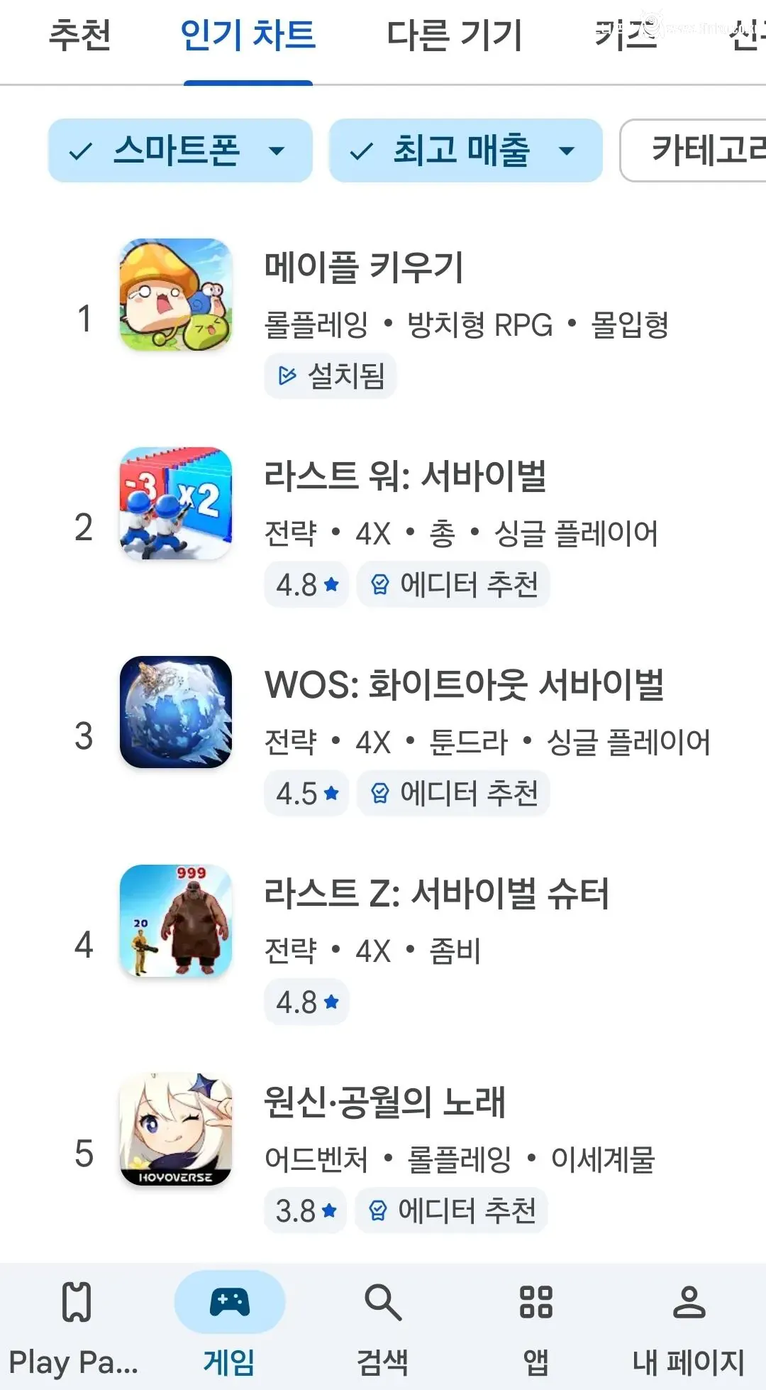 실시간 망하고 있는 스토어 매출 1위 넥슨 게임