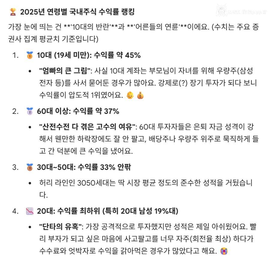 충격적인 연령별 국내주식 수익률