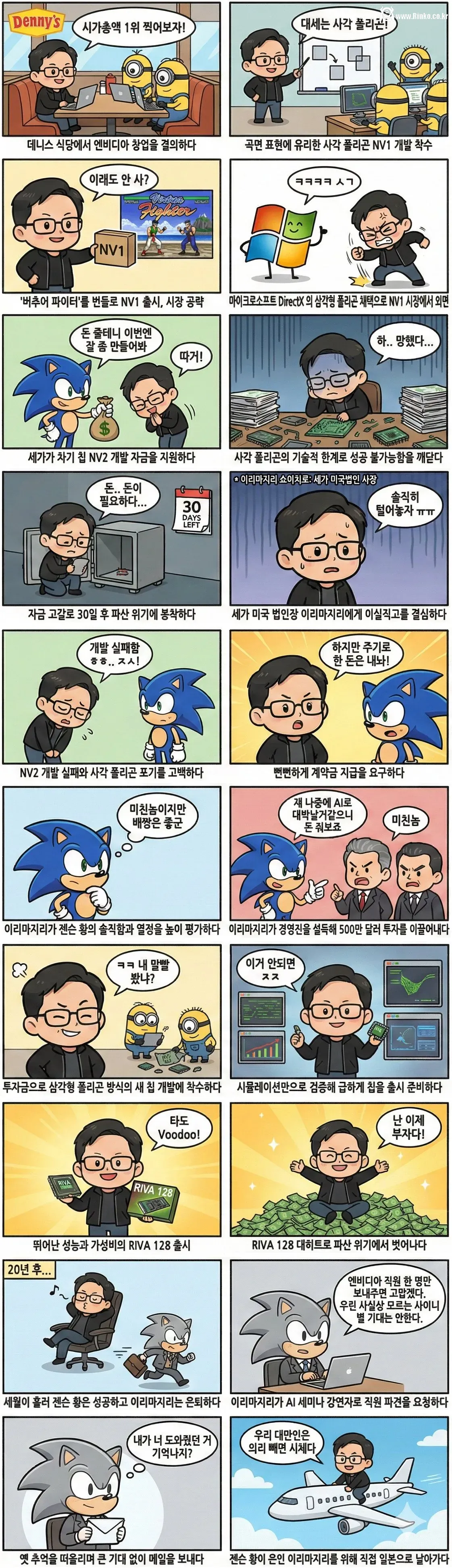 은혜 갚은 젠슨 황