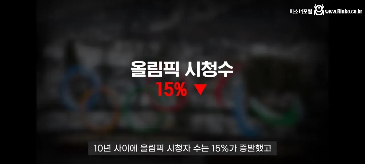 예전에 비해 아무도 관심 안가지는 거