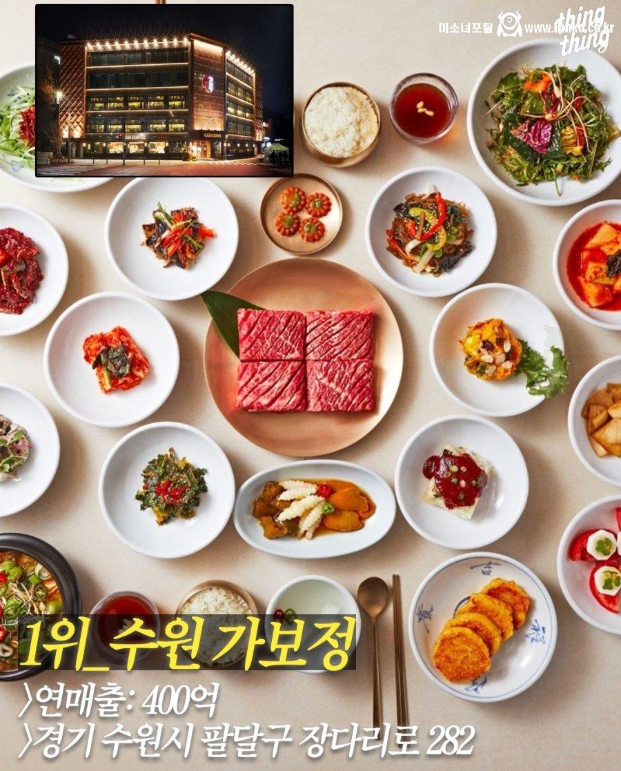 연매출 100억 넘는 전국 맛집 TOP 8